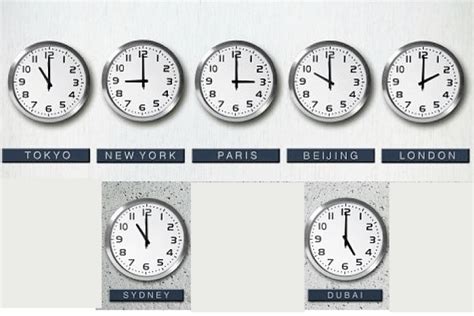 Compare time in different time zones. Find the best time for a phone meeting. ... When the time was 07:00AM on Sunday, March 10 in Dubai, it was 10:00PM on Saturday, March 9, 2024 in New York. Dubai is 9 hours ahead of New York. Press any time in the table below to open and share the event time page. Time difference from Dubai. …